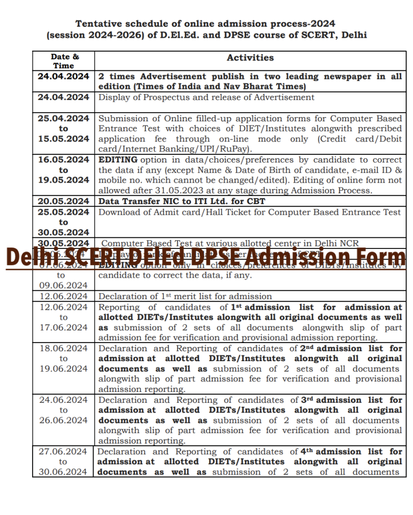Delhi SCERT DElEd Admission Form Link Out